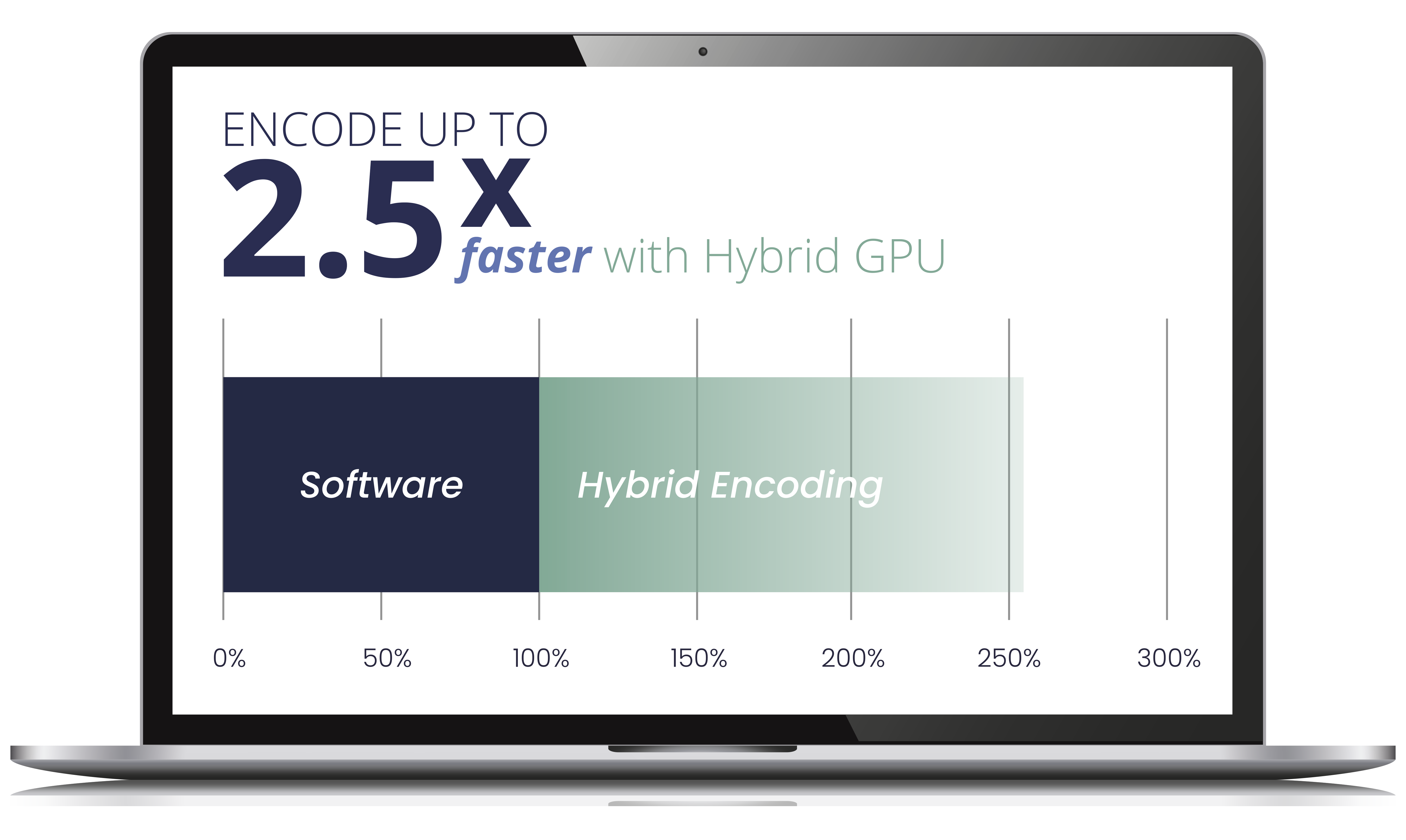 Hybrid_GPU_complete Hybrid_GPU_complete